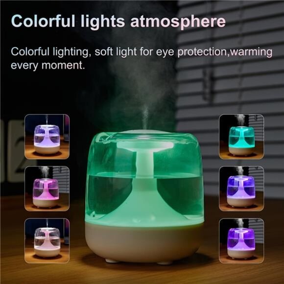 USB-Powered 26dB Quiet Humidifier with 7-Color Night Light | 24H Continuous Mist - Picture 8 of 8